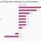 Image for article titled Why it’s way too early to celebrate Greece’s growth spurt